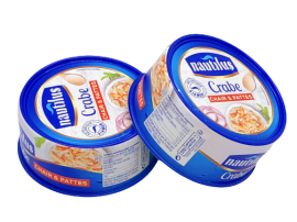 Canned Meat Packaging
